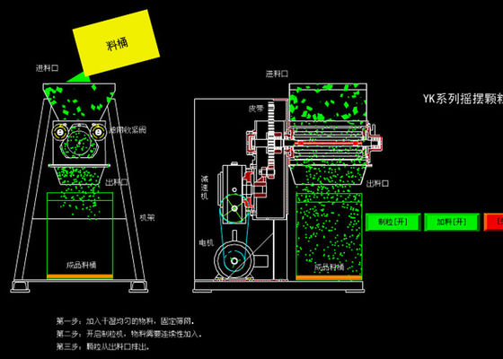 İlaç Salınımlı Kırma Makinesi / Ekstruder 380V 220V